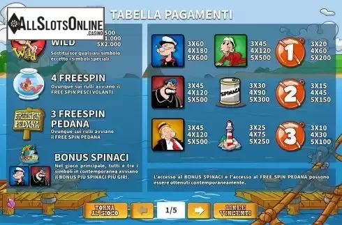 Paytable screen