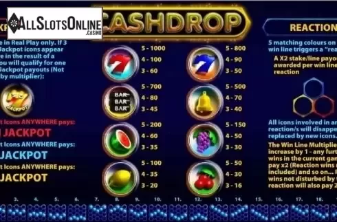 Screen2. Cashdrop from OpenBet