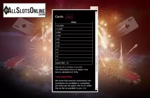 Paytable 4. Casino from gamevy