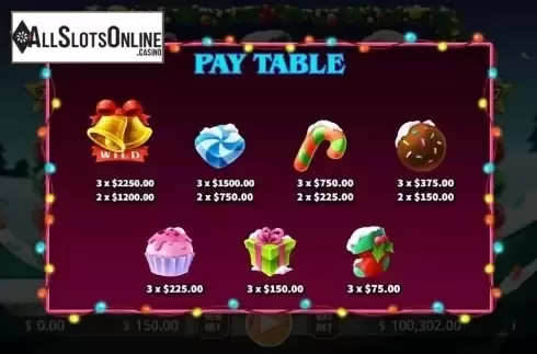 Paytable