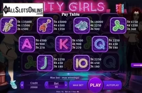 Paytable . City Girls from X Play