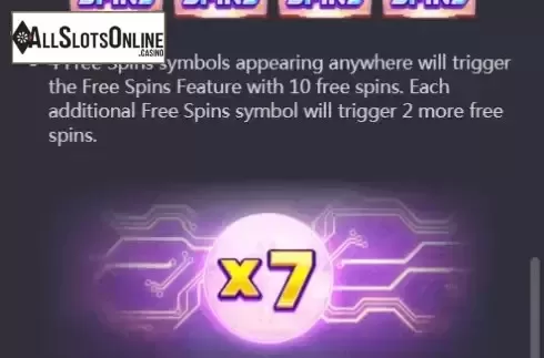 Fs feature screen