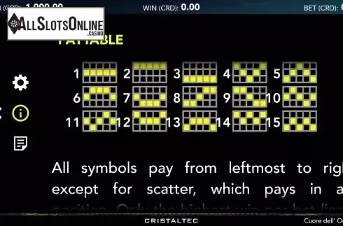 Paylines screen