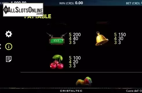 Paytable screen 2