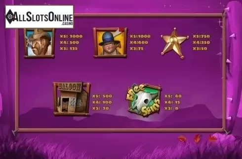 Paytable 1. Dangerous Billy from PlayPearls