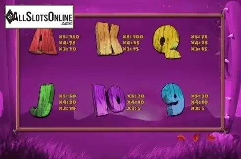 Paytable 2. Dangerous Billy from PlayPearls