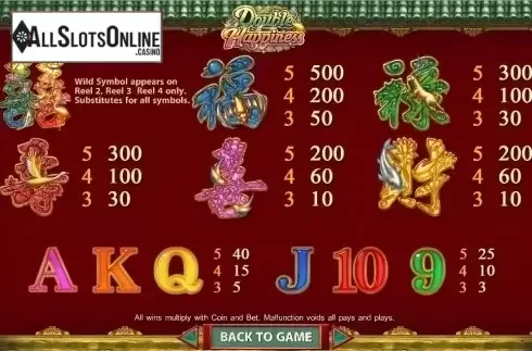 Paytable 2. Double Happiness (SimplePlay) from SimplePlay