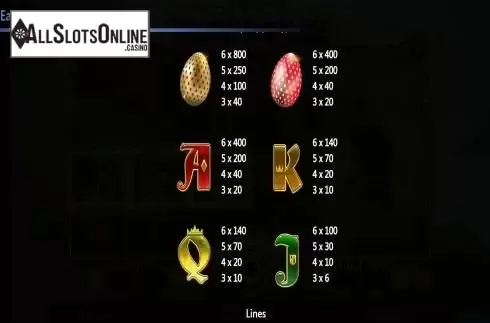 Paytable screen