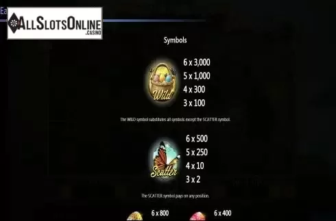 Features screen