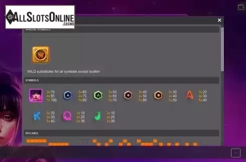Paytable screen