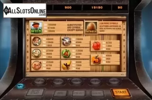 Paytable. Farm Win from X Room