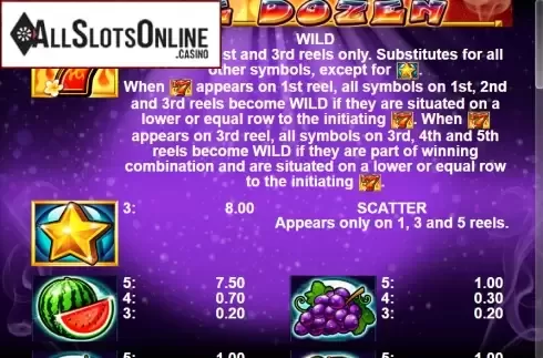 Paytable 1. Fire Dozen from Casino Technology
