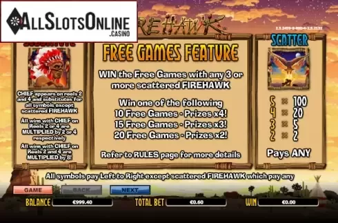 Paytable 1. Fire Hawk from NextGen