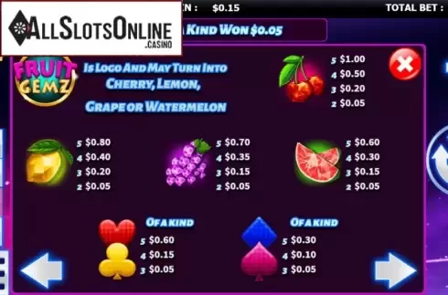 Paytable 1. Fruit Gemz from Boomerang Studios