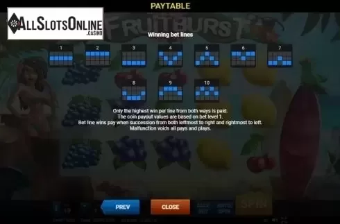 Paytable 3. Fruitburst from Evoplay Entertainment