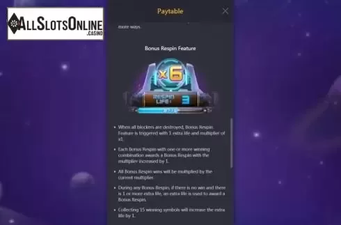 Bonus Respin Feature