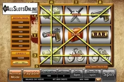 Game workflow . Gangs (Aiwin Games) from Aiwin Games