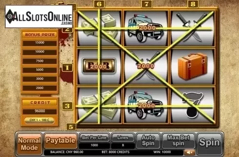 Game workflow 2. Gangs (Aiwin Games) from Aiwin Games