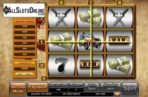 Game workflow 3. Gangs (Aiwin Games) from Aiwin Games