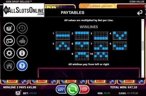 Paylines. Gem Drop Deluxe from Betsson Group