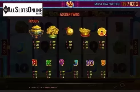 Paytable screen