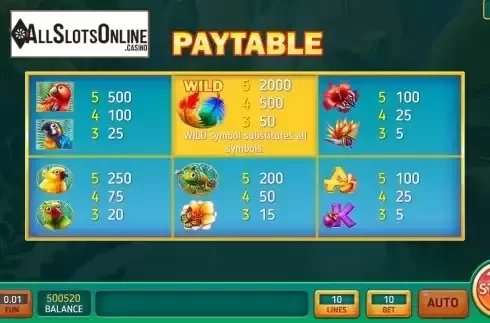 PayTable screen