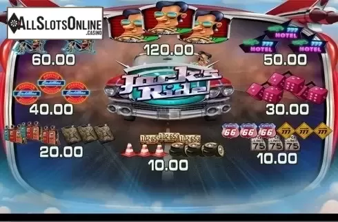 Paytable. Jack's Ride from Wazdan