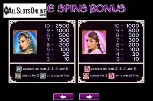 Paytable 2. Jewels Of India from High 5 Games