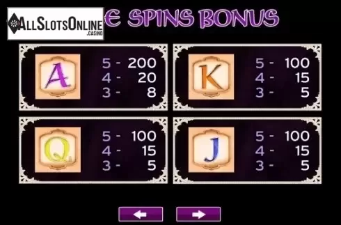 Paytable 5. Jewels Of India from High 5 Games