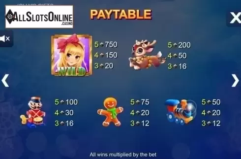 Paytable 3. Jolly's Gifts from Side City