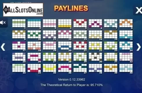 Paytable 5. Jolly's Gifts from Side City