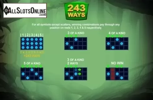 Paylines. King Kong (August Gaming) from August Gaming