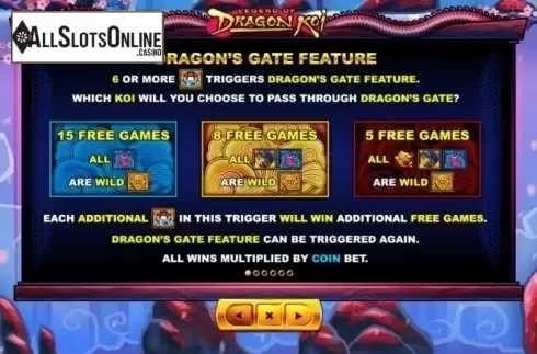 Paytable 1. Legend of Dragon Koi from Skywind Group