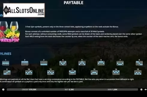 Paytable 4