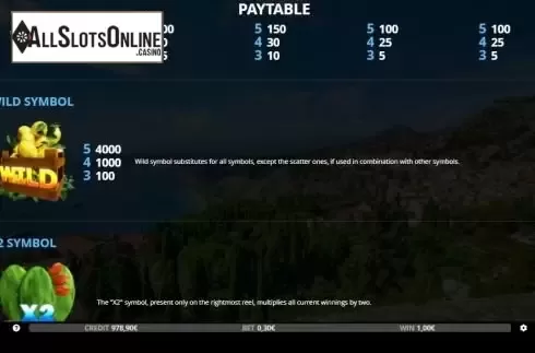 Paytable 2