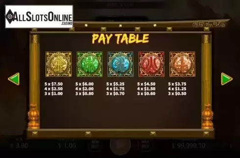 Pay Table screen