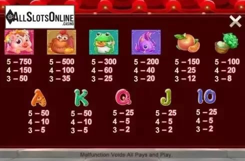 Paytable screen