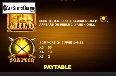 Special Symbols Screen