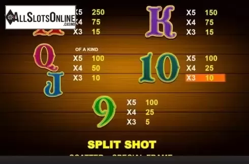 Low Paytable Symbols screen