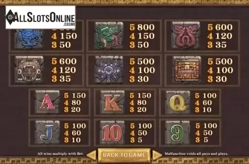 Paytable. Maya's Miracle from SimplePlay