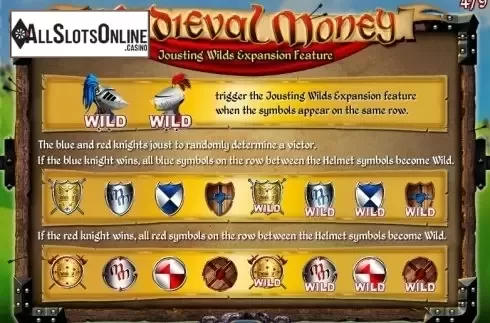 Pay table screen 4. Medieval Money from IGT