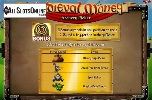 Pay table screen 2. Medieval Money from IGT