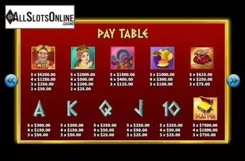 Paytable screen