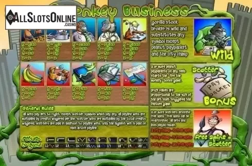 Screen2. Monkey Business (Genii) from Genii