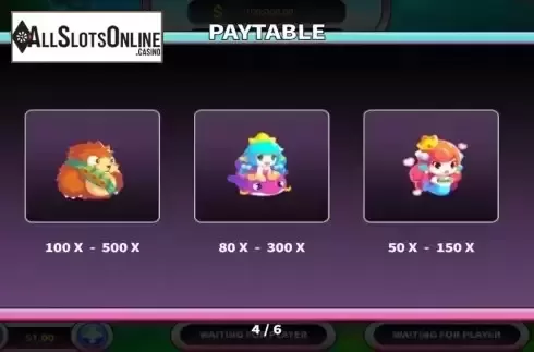 PayTable screen
