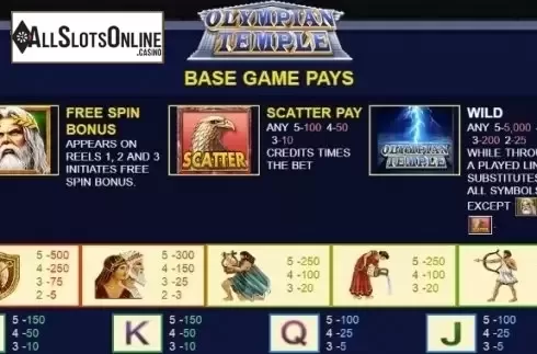 Paytable 2. Olympian Temple from JDB168