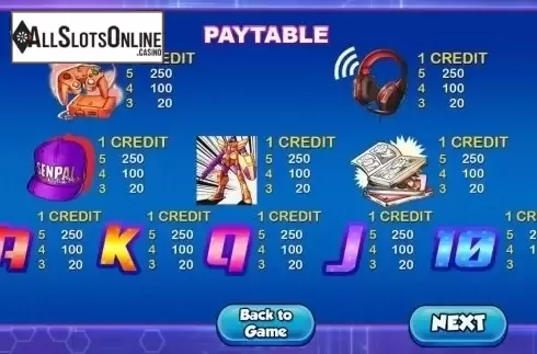 Paytable. Otaku's Heaven from Vela Gaming