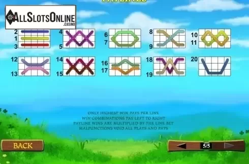 Winlines. Plenty O' Fortune from Playtech