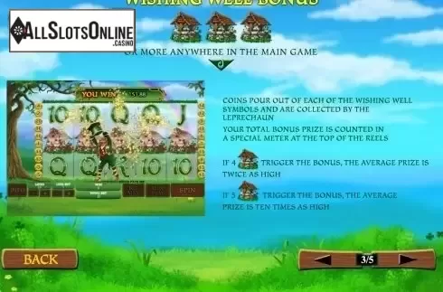 Paytable 3. Plenty O' Fortune from Playtech
