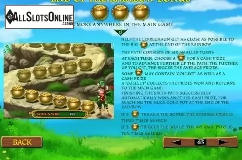 Paytable 4. Plenty O' Fortune from Playtech